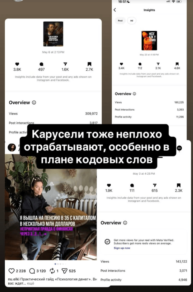 Карусели: 309k / 180k / 143k просмотров